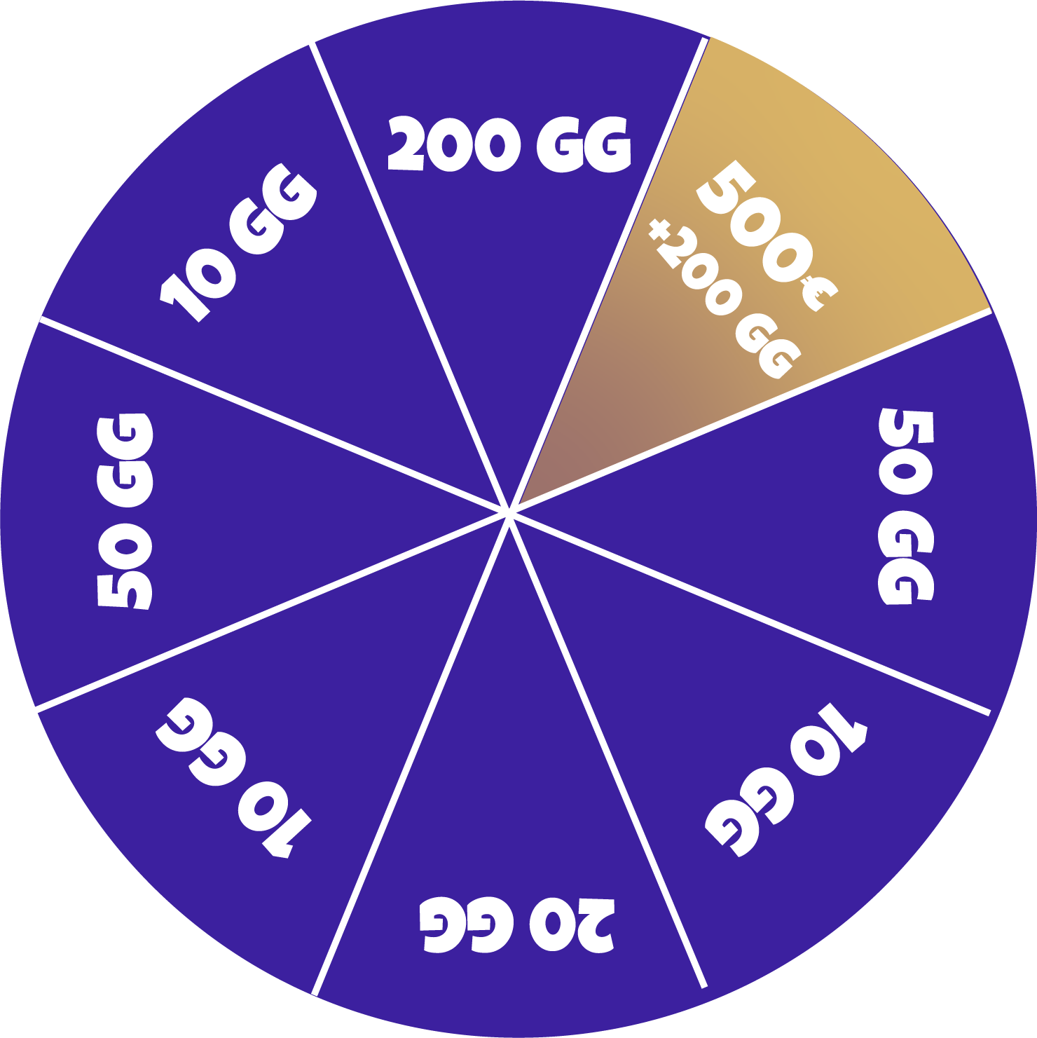 Hoop Wheel Image